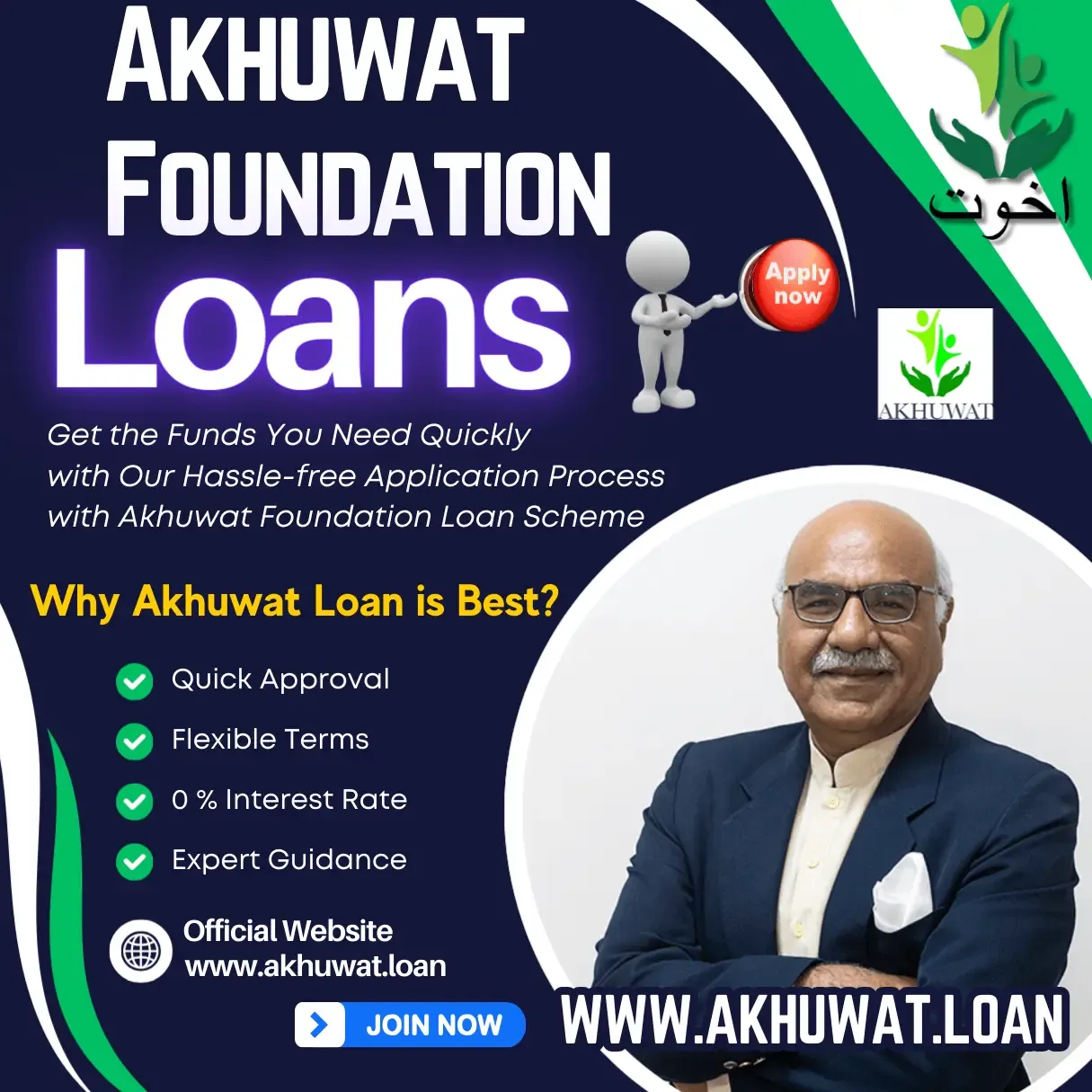 Interest-Free Microfinance in Pakistan: How to Apply and What to Expect