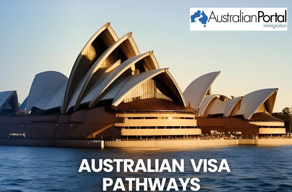 Guidance for Moving Abroad: Practical Migration Support