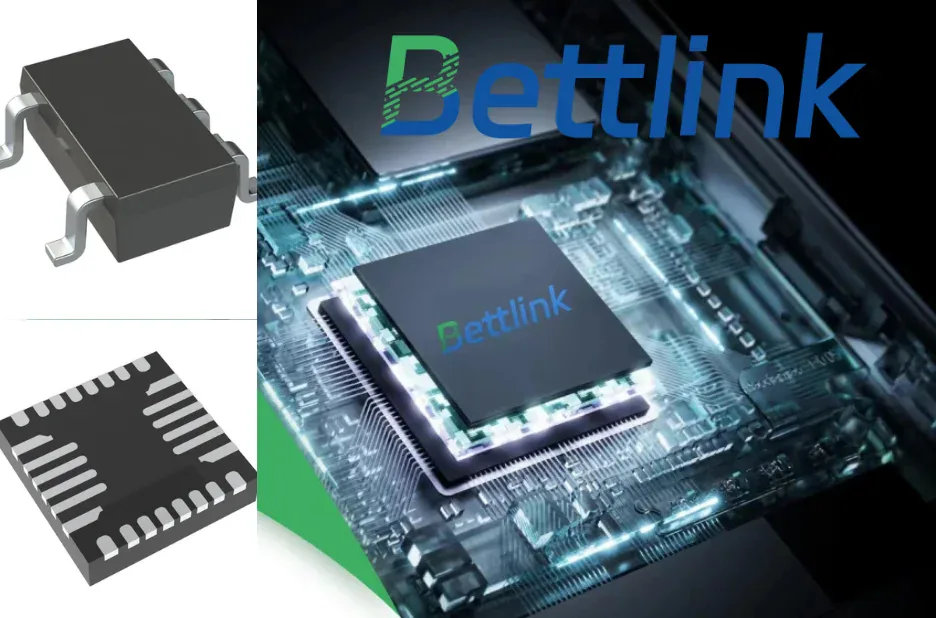 What Random Access Memory | Bettlink.com