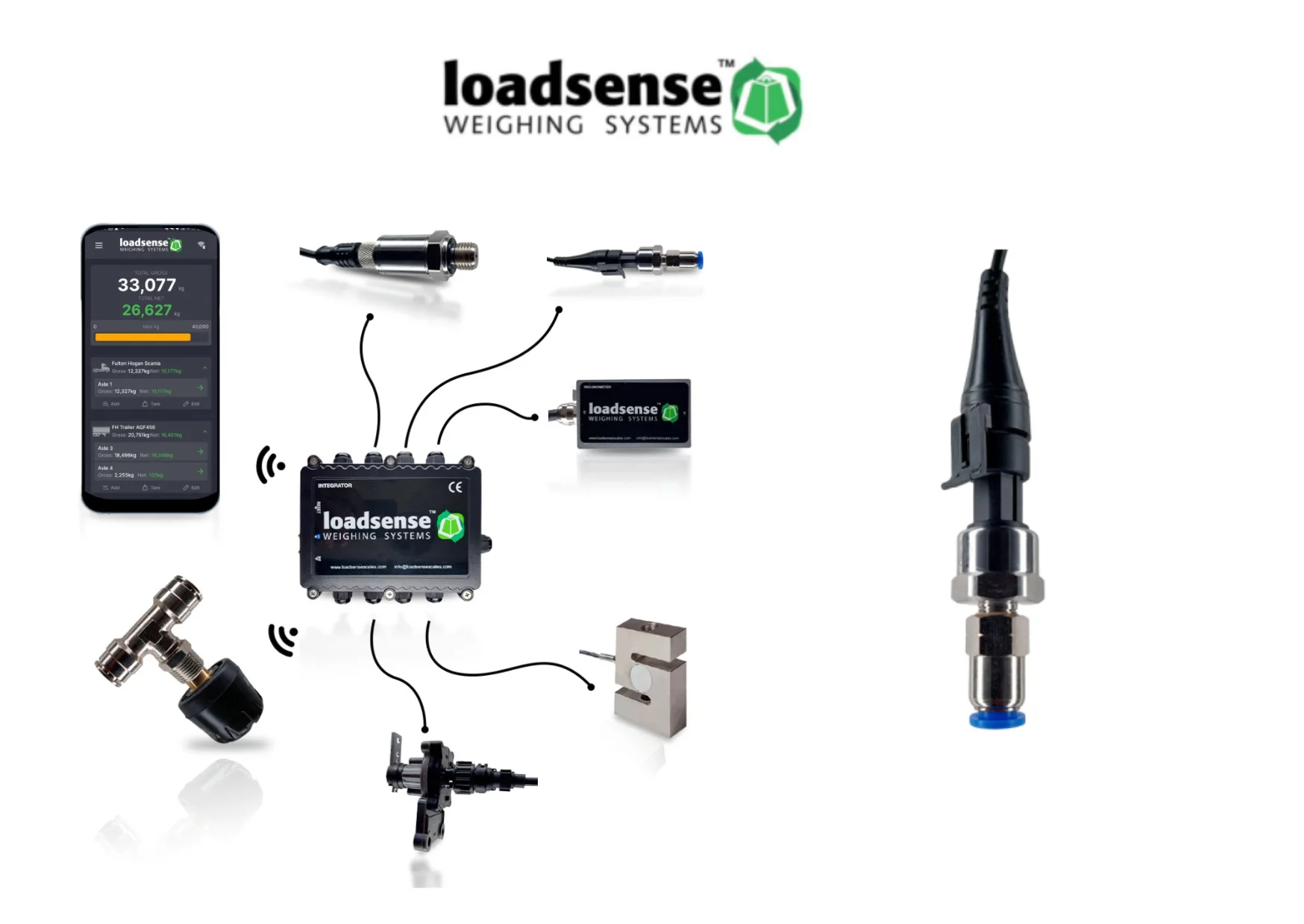 Smart Payload Management Solutions for Western Star Vehicles to Boost Efficiency and Safety