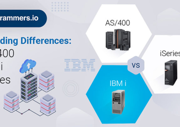 Decoding Differences: AS400 vs. IBM i vs. iSeries