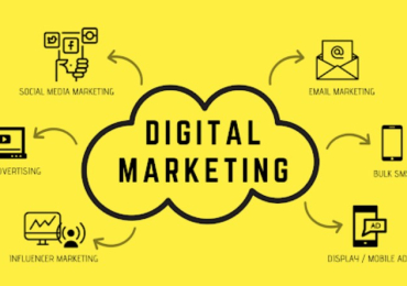 Digital Marketing Company in Gurugram-88Gravity