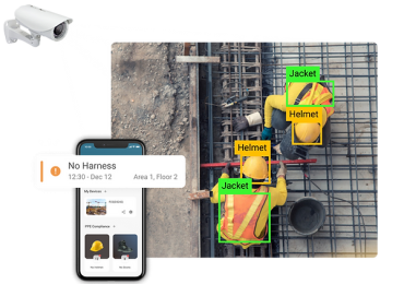 Video Analytics for Workplace Safety | viAct