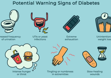 Balance Your Blood Sugar Naturally with Activeda Ayurvedic Solutions