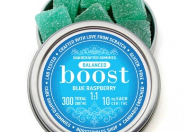 How to Choose the Best Cbd Edibles When Buying Online in Canada