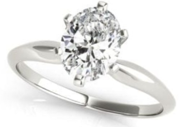 Explore Stunning Lab Diamonds in Houston at Planet Diamonds