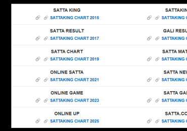 Sattagali result charts show accurate winning trends every day