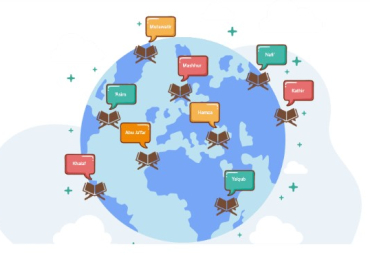 Study Quran & Hadith With a Certified Online Ijazah Course