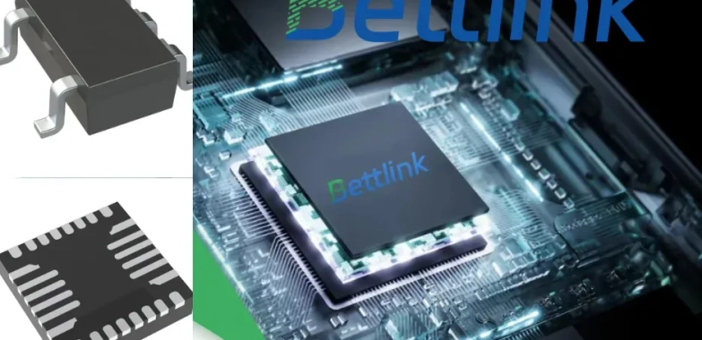 What Random Access Memory | Bettlink.com