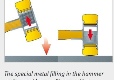 Dead Blow Hammer: Super Impact Tool