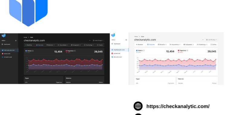Google Analytics Alternative | Checkanalytic.com