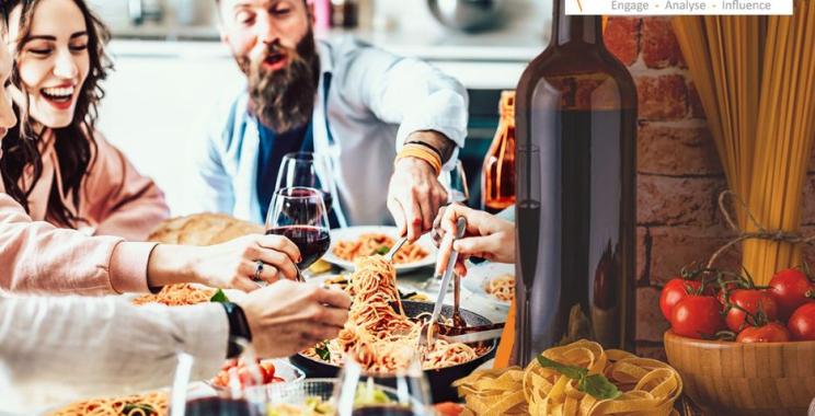 Food Brand Social Media Management UK: Expert Strategies