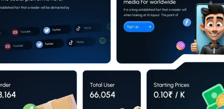 Indian Smm Panel | Smmsocialmedia.in