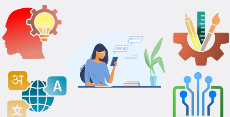 Top Online Math Tutoring in India for Kids and Teens