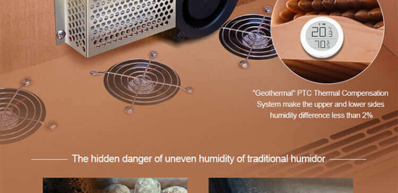 Smart Climate-Controlled Cigar Storage for Perfect Humidity