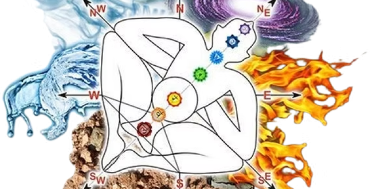 Enhance Your Career Through Vastu Alignment for Better Growth