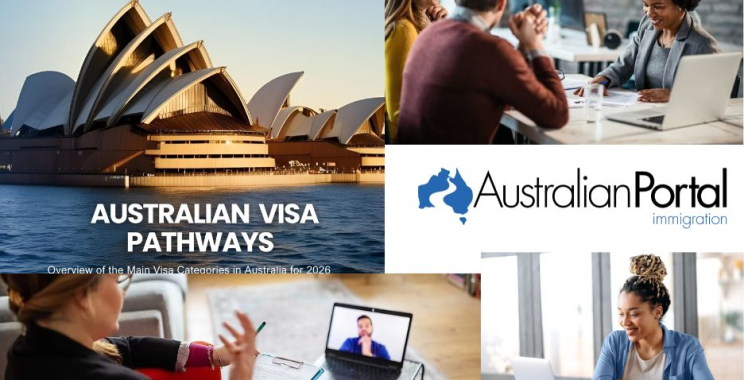 Secure Your Australian PR with Employer Sponsorship