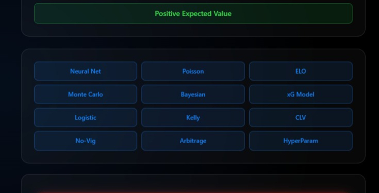 Elevate Your Brand with Expert Fashion Product Retouching