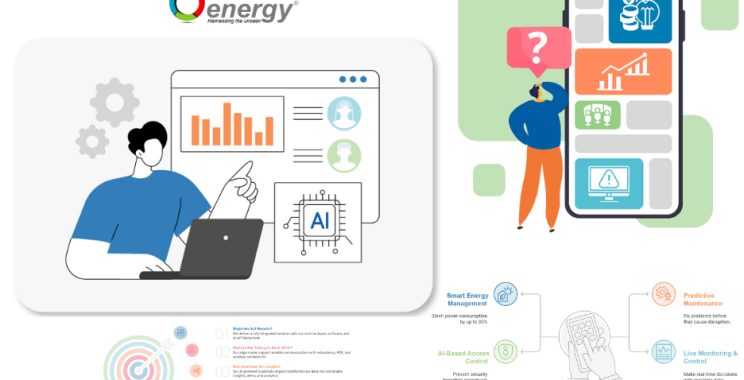 Seamless IoT Integration for Connected Operations