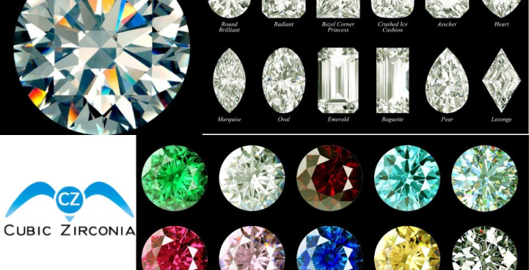 Timeless Shimmer: Explore Classic Jewellery Finds