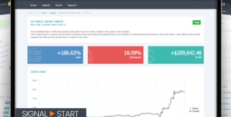 Top Forex Signal Services for Smarter Trading in 2026
