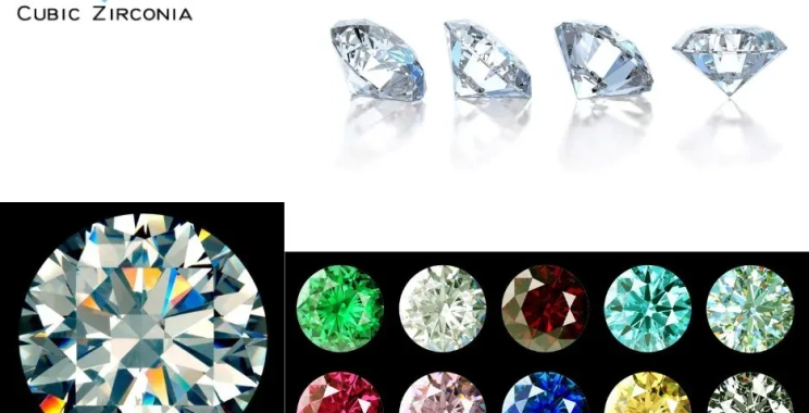 Lab Grown Gemstone Guide – Ethical and Stunning Jewelry Options