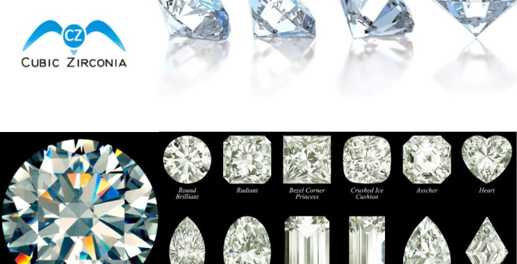 Discover Captivating Gemstones: A Guide to Natural Beauty