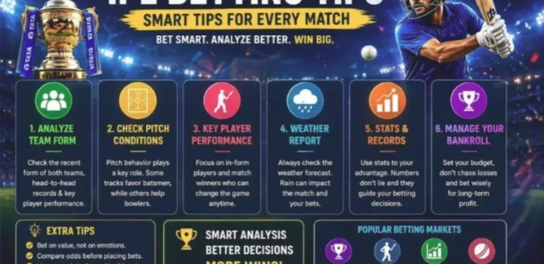 Experience Trusted Gaming and Seamless Transactions at 99 Exchange.com for Reliable Online Betting